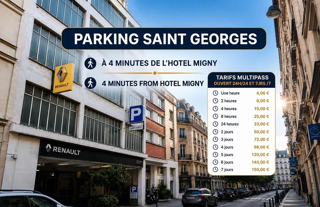Hotel Migny Opera Montmartre-1