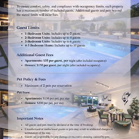 Beverly Hills 2 Bed 2 Bath Penthouse With Den And Parking 414-2